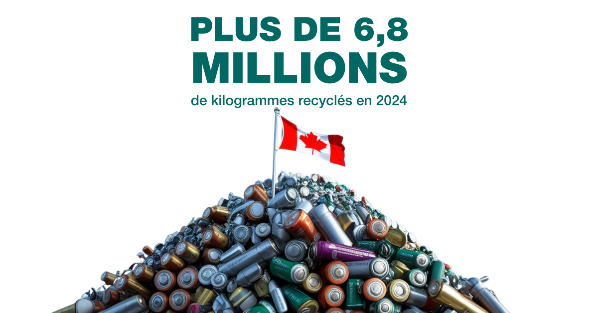 Appel à Recycler célèbre une année record en matière de recyclage de piles et batteries au Canada