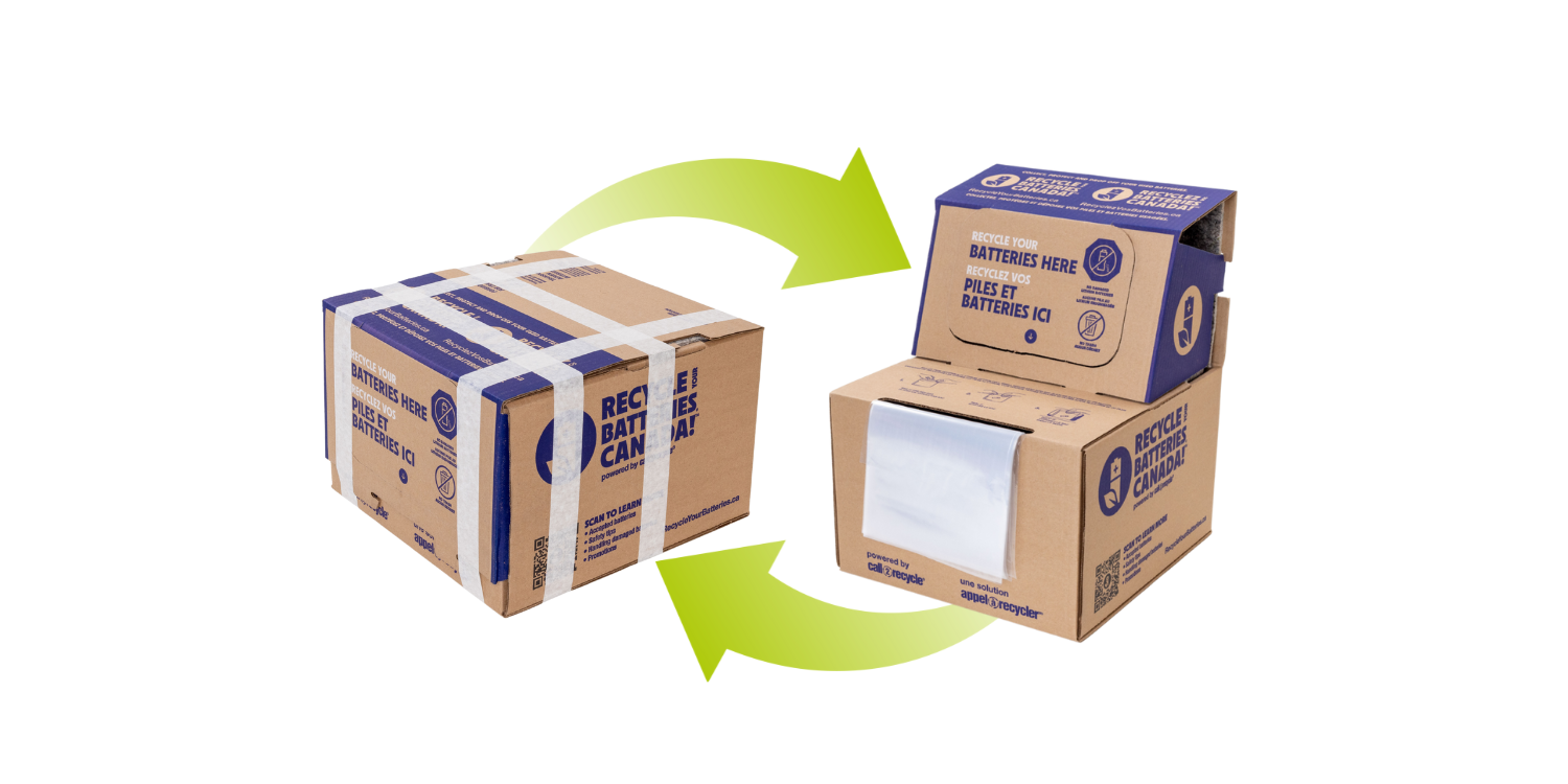 Comprendre le réapprovisionnement automatique : une façon simple de rester approvisionné